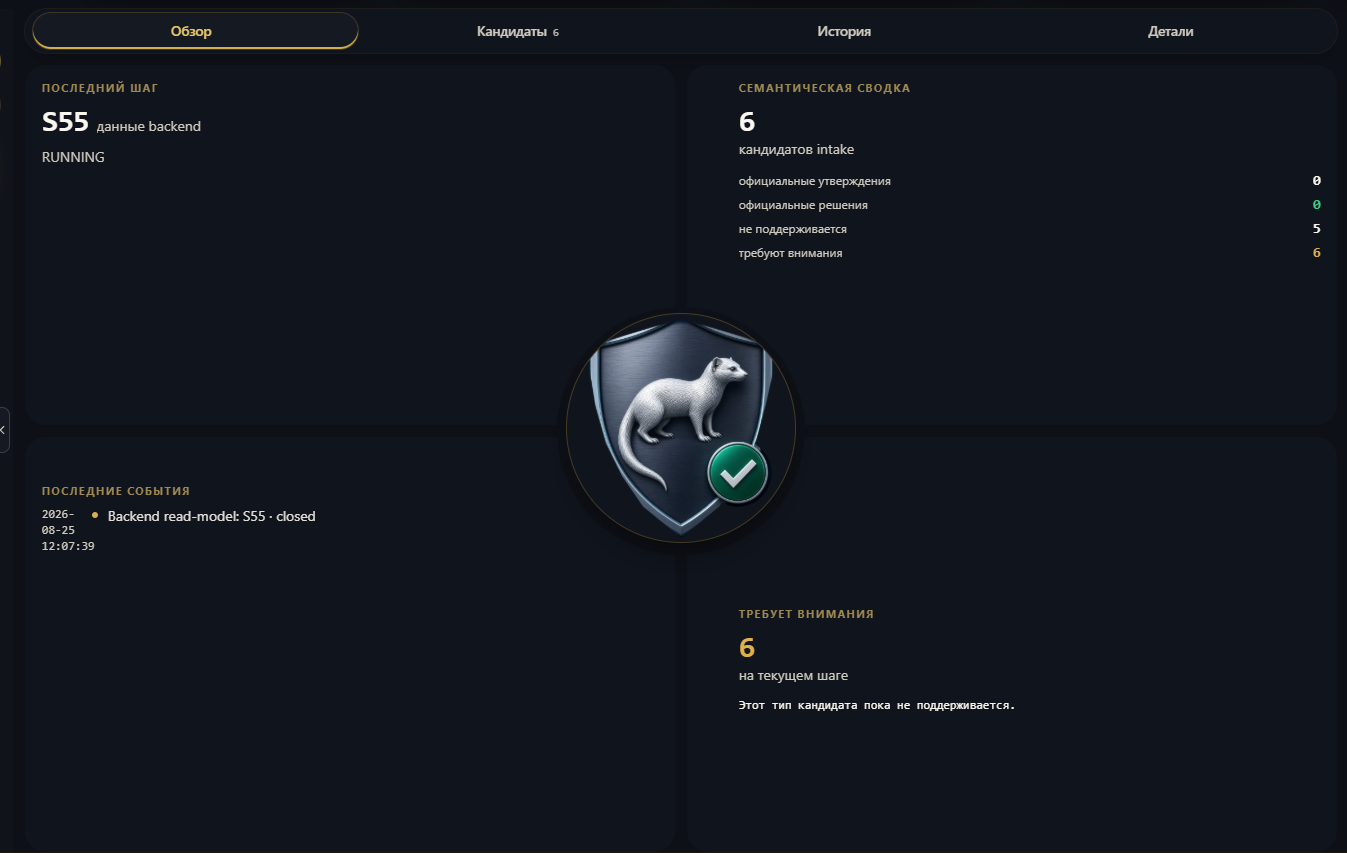 Интерфейс Mangust Proof — Обзор